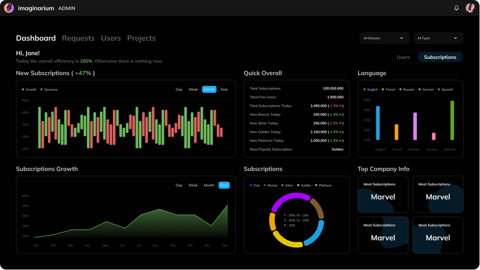 imgnrm-web-panel-screen-1