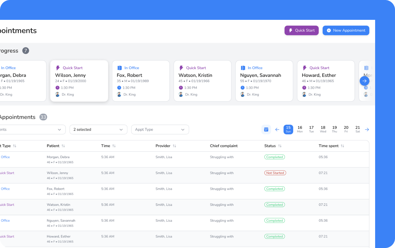 Ambient scribe with Automated clinical documentation